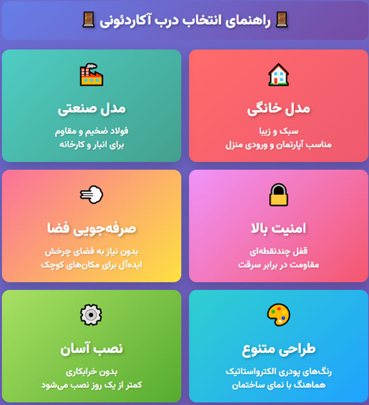 درب آکاردئونی