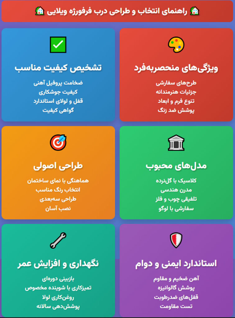 درب فرفورژه ویلایی